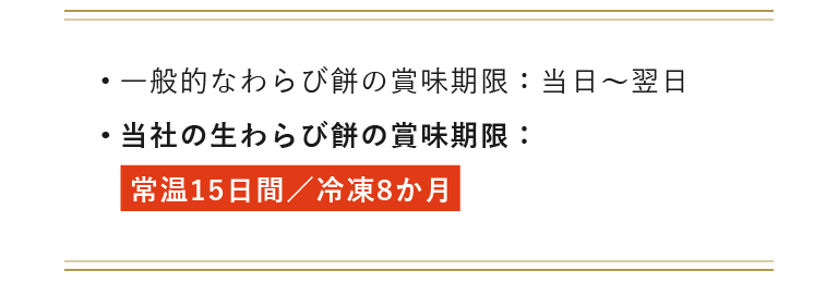 一般的なわらび餅の賞味期限：当日～翌日・当社の生わらび餅の賞味期限：常温15日間／冷凍8か月