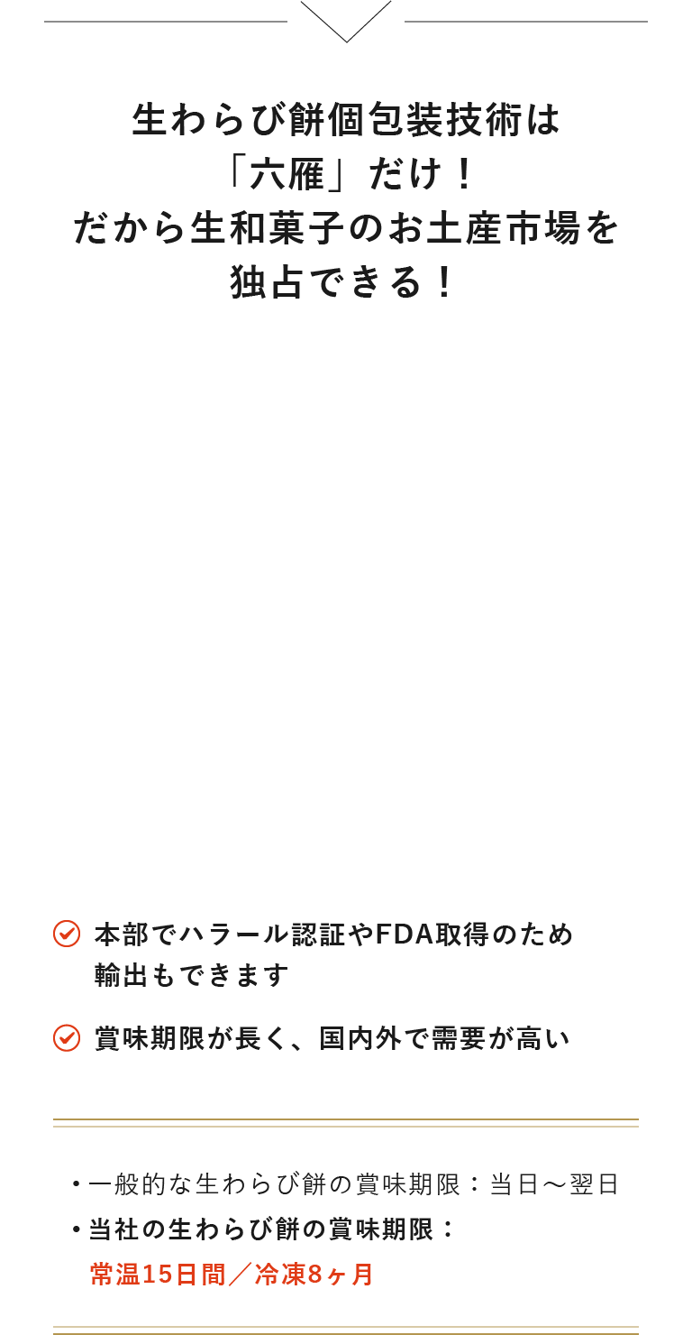 生わらび餅個包装技術は「六雁」だけ！だから生和菓子のお土産市場を独占できる！